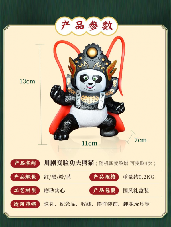 KungFu Panda Facechange Toy Garage kit (Black) - Image 3